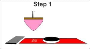 pad printing explained